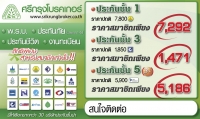 Mister-Insurance.com  ศรีกรุงโบรคเกอร์ รับสมัครตัวแทนทั่วประเทศ