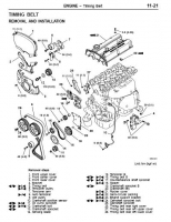 ขาย (คู่มือซ่อมรถ) และ วงจรไฟฟ้า รถยนต์หลายรุ่น มีรายการใหม่
